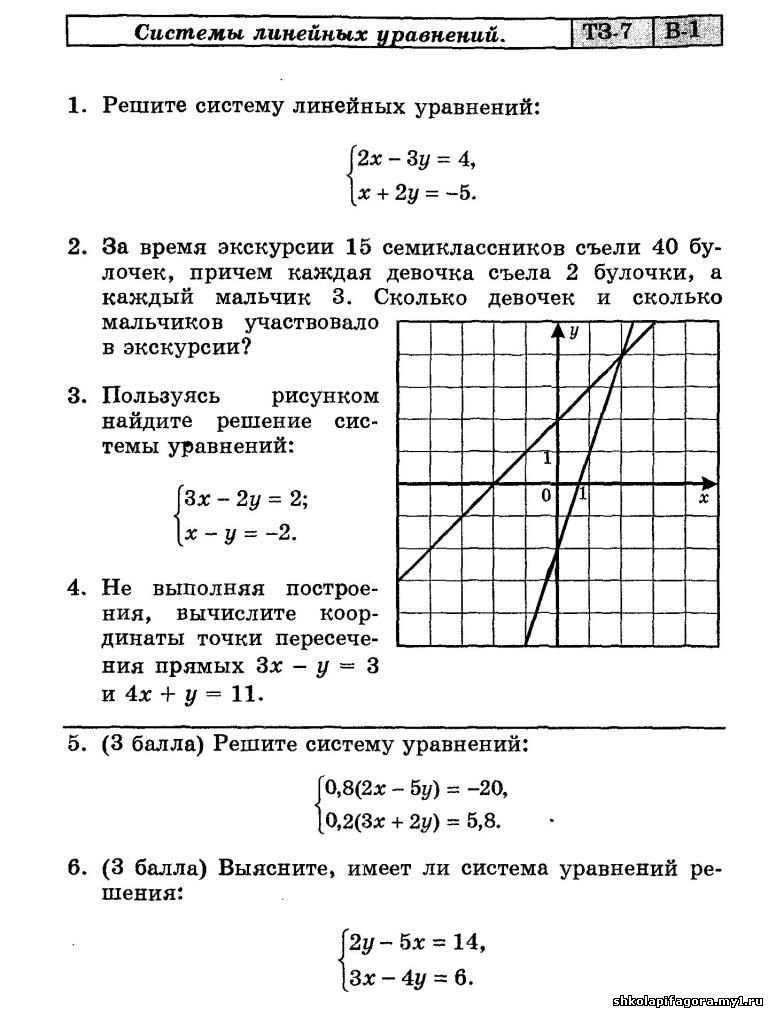 Решение Уравнений По Фото 7 Класс